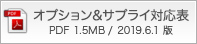 対応オプション&サプライ