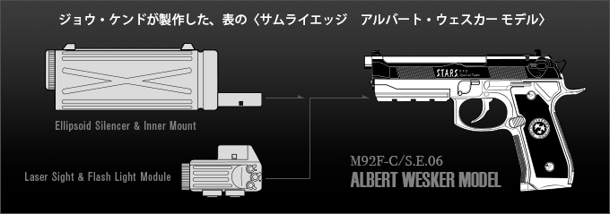 ジョウ・ケンドが製作した、表の〈サムライエッジ　アルバート・ウェスカー モデル〉