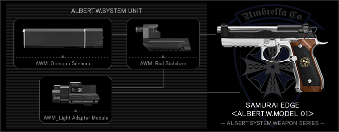 SAMURAI EDGE＜ALBERT.W.MODEL 01＞