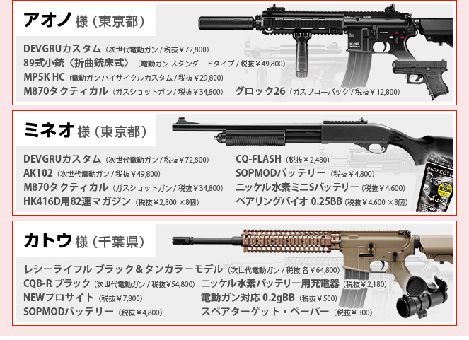 特賞　商品：20万円分の東京マルイ製品