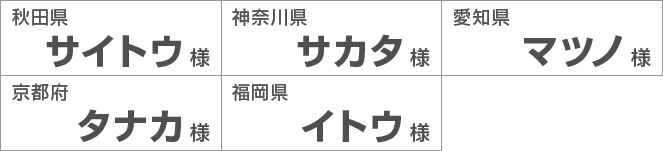 秋田県 サイトウ様神奈川県 サカタ様愛知県 マツノ様京都府 タナカ様福岡県 イトウ様