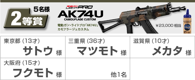 2等賞5名様　電動ガン・ライトプロ「AK74U」カモフラージュカスタム　¥23,000相当　東京都（13才）サトウ様　三重県（36才）マツモト様　滋賀県（10才）メカタ様　大阪府（15才）フクモト様　他1名