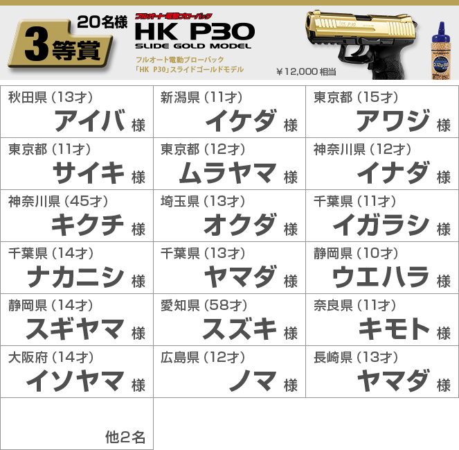 3等賞20名様　フルオート電動ブローバック「HK  P30」スライドゴールドモデル　¥12,000相当　秋田県（13才）アイバ様　新潟県（11才）イケダ様　東京都（15才）アワジ様　東京都（11才）サイキ様　東京都（12才）ムラヤマ様　神奈川県（12才）イナダ様　神奈川県（45才）キクチ様　埼玉県（13才）オクダ様　千葉県（11才）イガラシ様　千葉県（14才）ナカニシ様　千葉県（13才）ヤマダ様　静岡県（10才）ウエハラ様　静岡県（14才）スギヤマ様　愛知県（58才）スズキ様　奈良県（11才）キモト様　大阪府（14才）イソヤマ様　広島県（12才）ノマ様　長崎県（13才）ヤマダ様　他2名