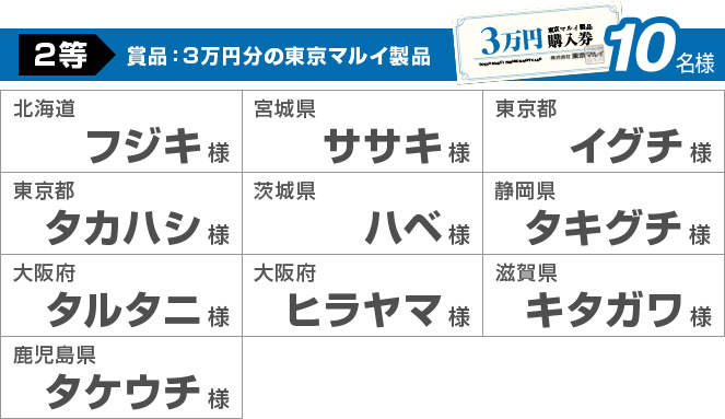 賞品：3万円分の東京マルイ製品 北海道フジキ様,宮城県ササキ様,東京都イグチ様,東京都タカハシ様,茨城県ハベ様,静岡県タキグチ様,大阪府タルタニ様,大阪府ヒラヤマ様,滋賀県キタガワ様,鹿児島県タケウチ様