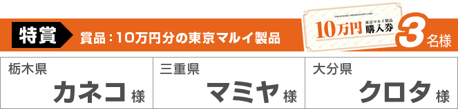 特賞3名様 賞品：10万円分の東京マルイ製品 栃木県カネコ様 三重県マミヤ様 大分県クロタ様