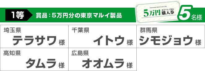 1等5名様 賞品：5万円分の東京マルイ製品 埼玉県テラサワ様 千葉県イトウ様 群馬県シモジョウ様 高知県タムラ様 広島県オオムラ様