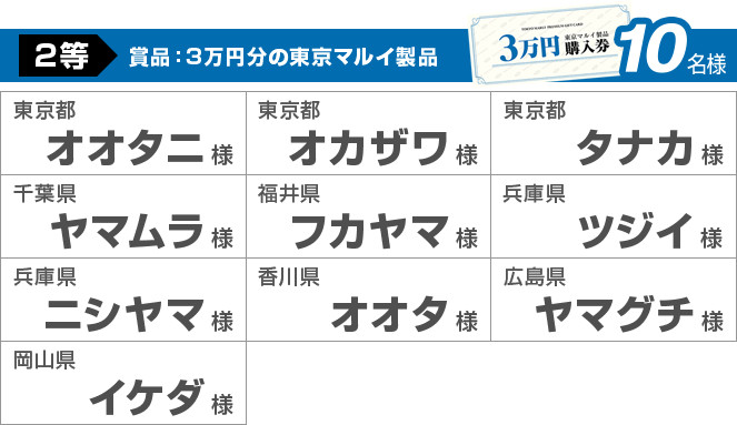 2等10名様 賞品：3万円分の東京マルイ製品 東京都オオタニ様 東京都オカザワ様 東京都タナカ様 千葉県ヤマムラ様 福井県フカヤマ様 兵庫県ツジイ様 兵庫県ニシヤマ様 香川県オオタ様 広島県ヤマグチ様 岡山県イケダ様