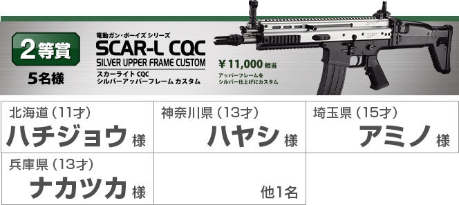 ２等賞5名様 電動ガン・ボーイズシリーズ SCAR-L CQC SILVER UPPER FRAME CUSTOM スカーライトCQC　シルバーアッパーフレーム　カスタム ¥11,000相当 アッパーフレームをシルバー仕上げにカスタム。 北海道（11才）ハチジョウ様　神奈川県（13才）ハヤシ様　埼玉県（15才）アミノ様　兵庫県（13才）ナカツカ様　他1名