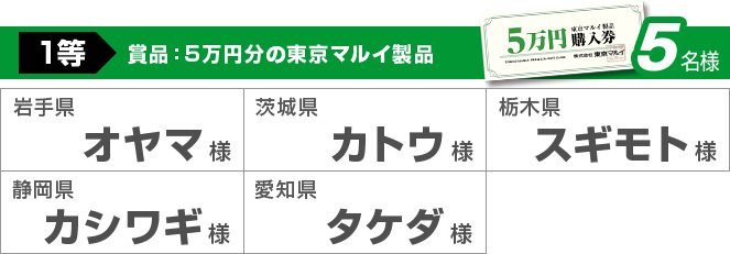 1等5名様 賞品：5万円分の東京マルイ製品 岩手県オヤマ様　茨城県カトウ様　栃木県スギモト様　静岡県カシワギ様　愛知県タケダ様