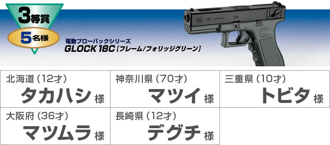 3等賞 5名様 電動ブローバックシリーズ GLOCK
       18C[フレーム/フォリッジグリーン] 北海道(12才)タカハシ様 神奈川県(70才)マツイ様 三重県(10才)トビタ様 大阪府(36才)マツムラ様 長崎県(12才)デグチ様