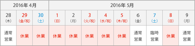 2016年4月28日 通常営業, 2016年4月29日 〜 5月5日 休業, 2016年5月6日 〜 2016年5月7日 通常営業, 2016年5月8日 休業, 2016年5月9日 通常営業