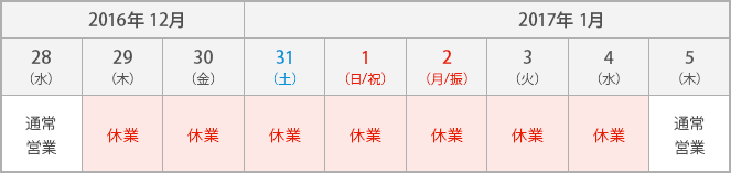 2016年12月28日 通常営業, 2016年12月29日 〜 2017年1月15日 休業, 2017年1月5日 通常営業