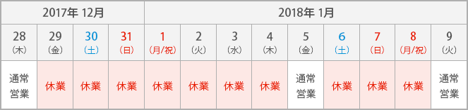 2017年12月28日 通常営業, 2017年12月29日 〜 2018年1月4日 休業, 2018年1月5日 通常営業 2018年1月6日 〜 2018年1月8日 休業, 2018年1月9日 通常営業