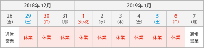 2017年12月28日 通常営業, 2017年12月29日 〜 2018年1月4日 休業, 2018年1月5日 通常営業 2018年1月6日 〜 2018年1月8日 休業, 2018年1月9日 通常営業
