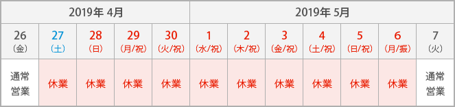 2019年4月26日 通常営業, 2019年4月27日 〜 5月6日 休業, 2019年5月7日 通常営業