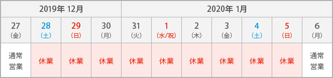 2019年12月27日 通常営業, 2019年12月28日 〜 2020年1月5日 休業, 2020年1月6日 通常営業