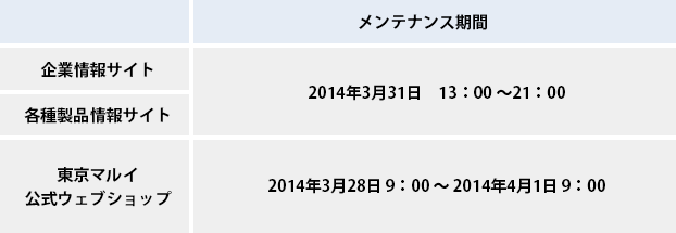 メンテナンス期間
