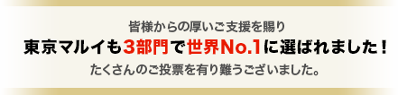 皆様からの厚いご支援を賜り東京マルイも3部門で世界No.1に選ばれました！たくさんのご投票を有り難うございました。