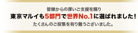 皆様からの厚いご支援を賜り東京マルイも5部門で世界No.1に選ばれました！たくさんのご投票を有り難うございました。