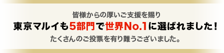 皆様からの厚いご支援を賜り東京マルイも5部門で世界No.1に選ばれました！ たくさんのご投票を有り難うございました。