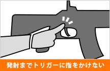 発射までトリガーに指をかけない