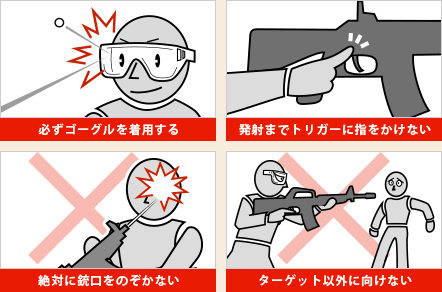 必ずゴーグルを着用する 発射までトリガーに指をかけない 絶対に銃口をのぞかない ターゲット以外に向けない