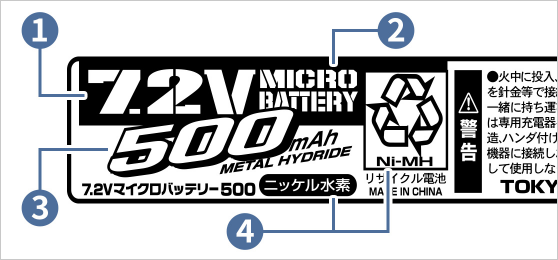 バッテリーの表示と選び方 | 東京マルイ エアソフトガン情報サイト