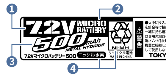 バッテリーの表示と選び方 画像1