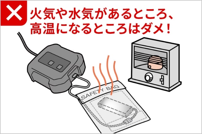 火気や水気があるところ、高温になるところはダメ!