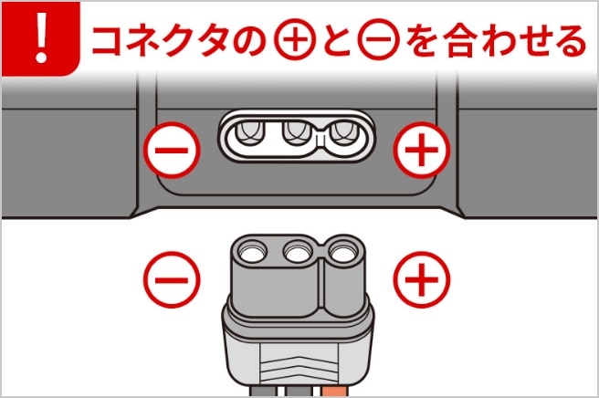 コネクタのプラスとマイナスを合わせる