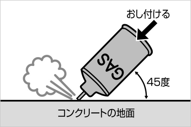 ガスガンの快適な作動のために 画像12