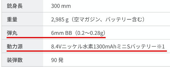 バイオBB 保管・取扱いについて 高温注意