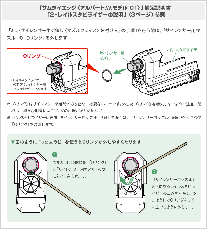 完全限定品「サムライエッジ〈アルバート.W.モデル 01〉」について