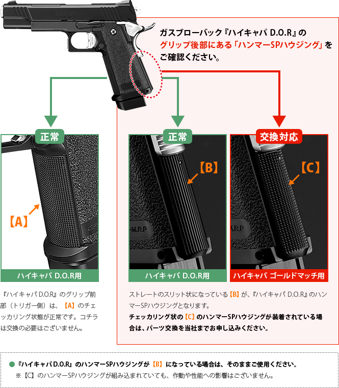 ガスブローバック 「ハイキャパ D.O.R」をご購入の皆様へ | 東京マルイ ...