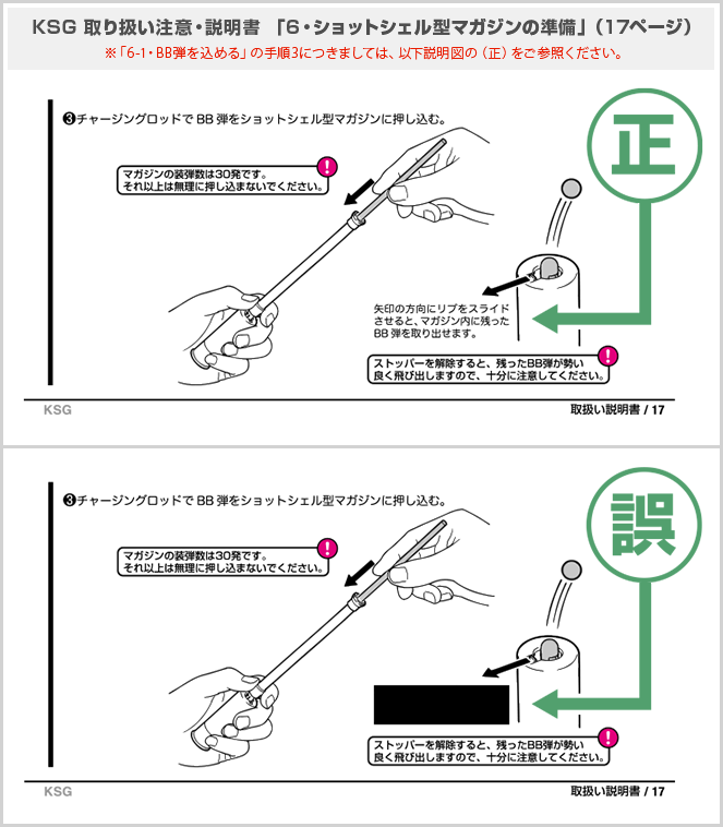 KSG 取り扱い注意・説明書 「6・ショットシェル型マガジンの準備」（17ページ）