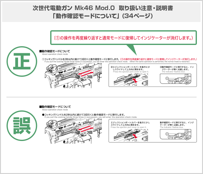 次世代電動ガン Mk46 Mod.0 取り扱い注意・説明書 「動作確認モードについて」（34ページ）