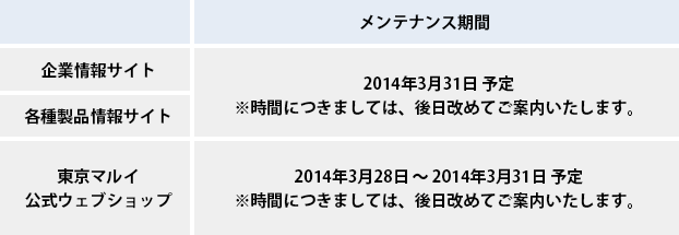 メンテナンス期間