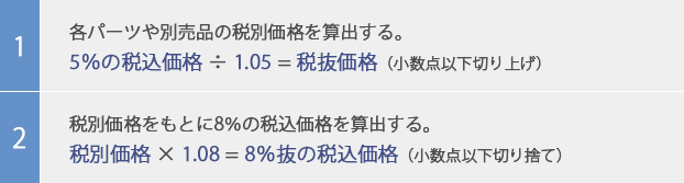 計算方法